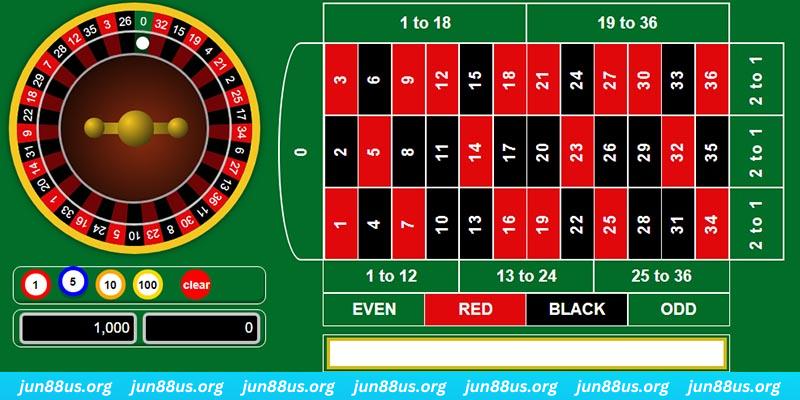 vtv3 game bai iwin tren may tinh